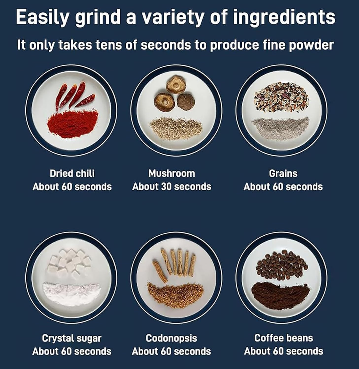 Electric Spice & Coffee Grinder for Kitchen – Stainless Steel Masala Grinder Machine