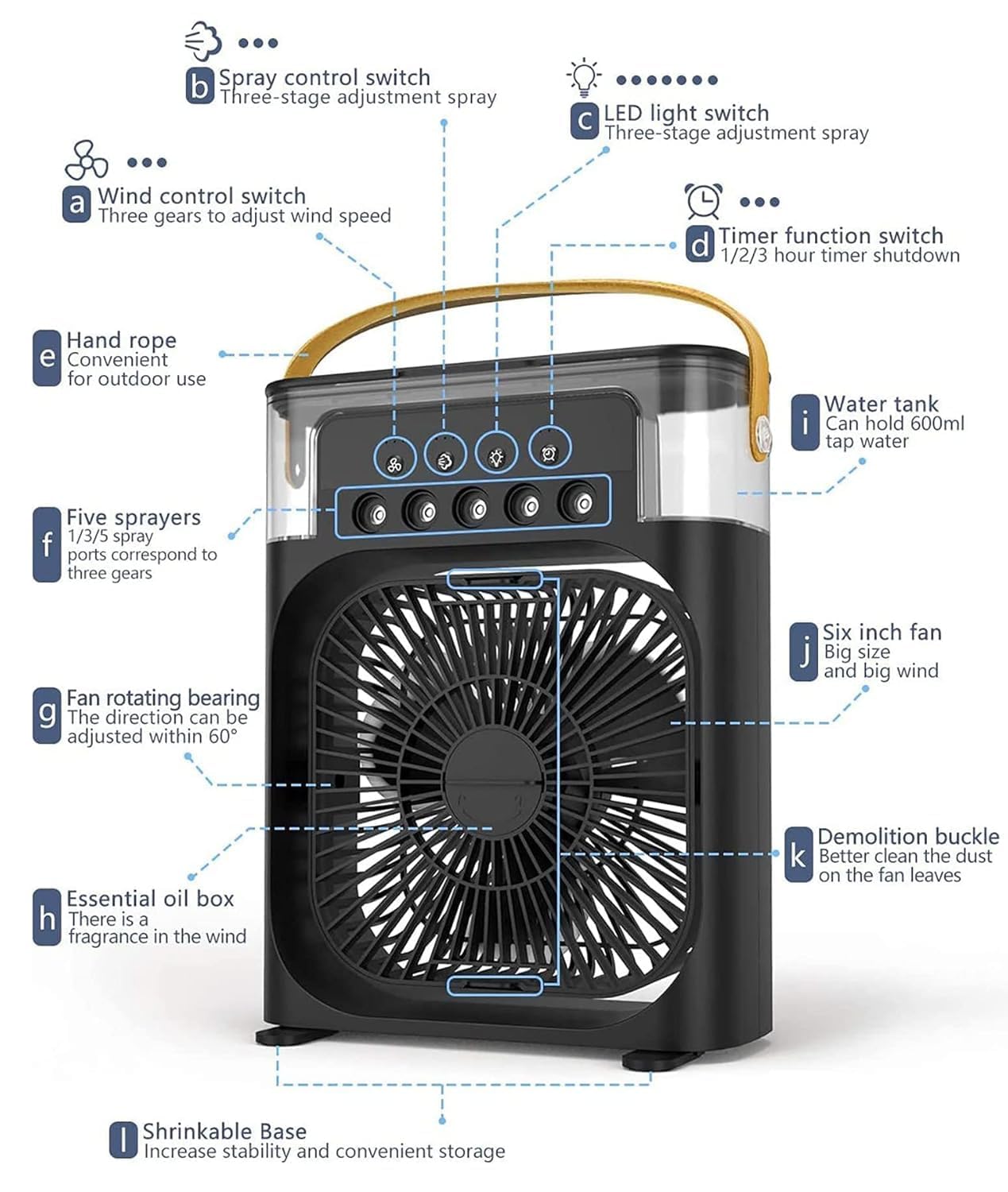 Portable Mini AC Cooler with Mist & LED Light