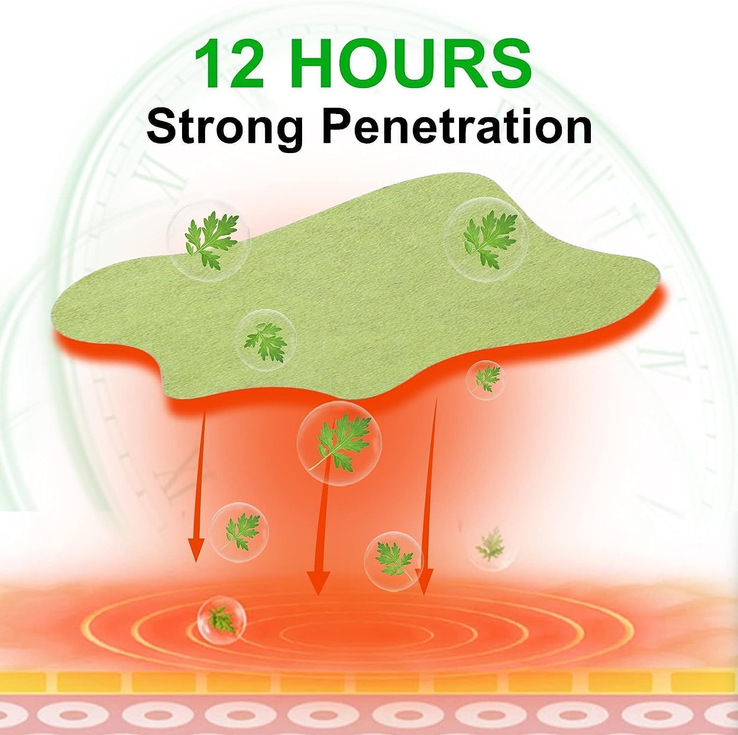 Herbal Knee Patches- Pain Relief Knee Pads (PACK OF 10)